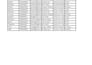 do fast and accurate excel data entry and spread sheet work